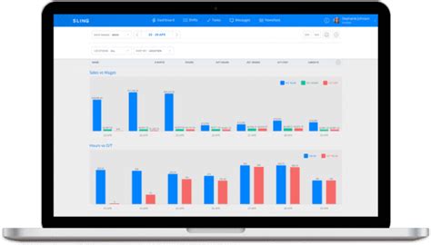 Contribution Margin Ratio What It Is And How To Calculate It Sling