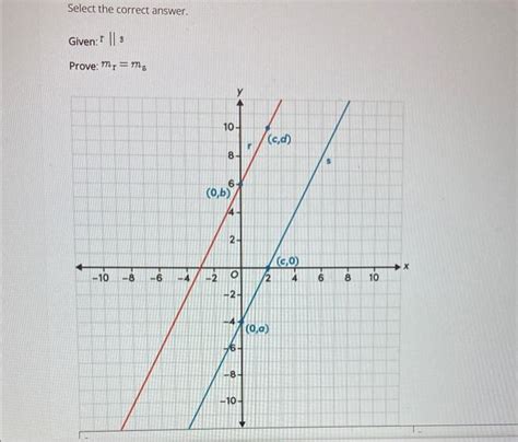 Parallel Lines Definition And Proof