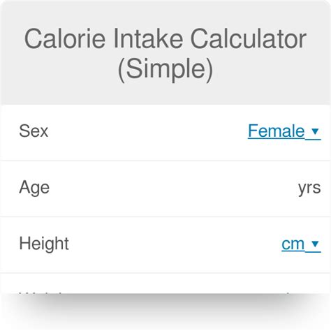 Weight Calorie Intake Calculator