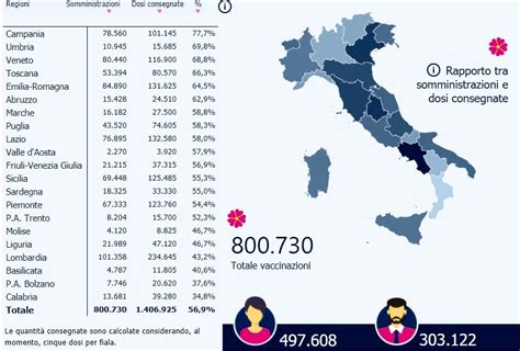 Coronavirus Il Bollettino Di Oggi 13 Gennaio 507 Morti E 15 774 Nuovi