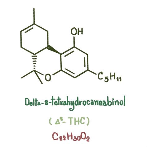 Delta 8 Thc Cannabinoid L Nordic Analytical Laboratories