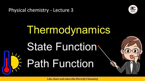 Thermodynamics State Function Path Function Intro Derivation