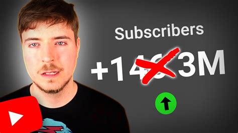 Subscribers Are Not Important Heres Why Youtube