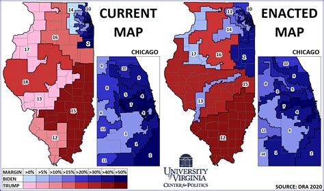 A Tale Of Two Midwestern Gerrymanders Illinois And Ohio Sabatos