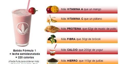 Como preparar el batido F1 Herbalife Nutrición y Multinivel