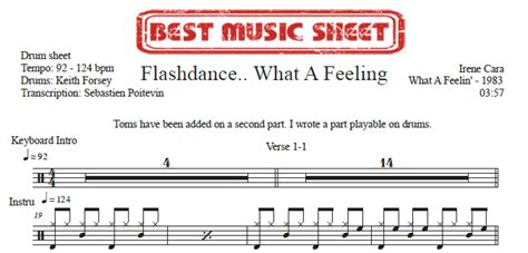 Drum Sheet Irene Cara Flashdance What A Feeling Best Music Sheet