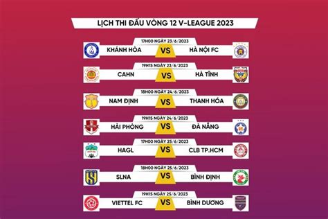 Lịch thi đấu vòng 12 V League 2023 CAHN gặp Hà Tĩnh HAGL đấu TP HCM