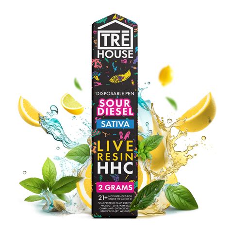 Live Resin Vape Pen Hhc Sour Diesel Sativa 2g TrĒ House