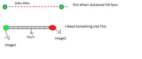 html - How to build a dashed line that has borders on both sides, using ...