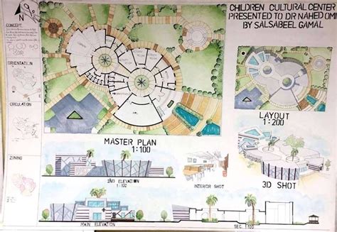 Paysage et aménagement des terrasses Desgin fiches de présentation