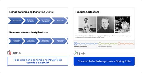 Como Fazer Linha Do Tempo No Powerpoint Modelo De Ppt