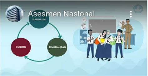 Menuju Asesmen Nasional 2022 Inilah Syarat Bagi Kepada Sekolah Dan Pendidik Sesuai Ketentuan