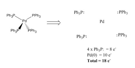 23 Electron Counting In Transition Metal Complexes Chemistry Libretexts