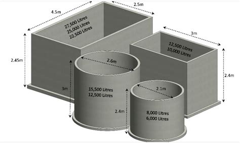 Industrial Water Storage Tanks at ₹ 16/litre | Industrial Water Storage ...