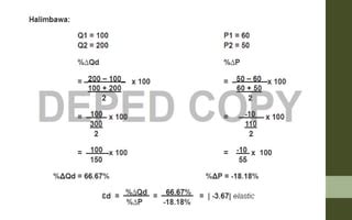 Aralin Elastisidad Ng Demand Pptx