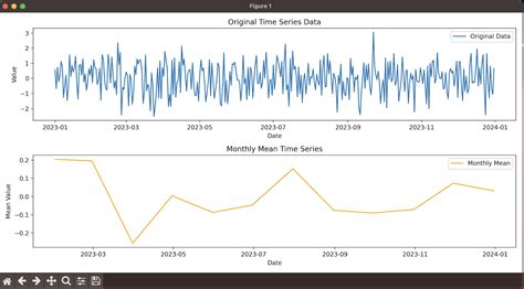 Pandas DateTime When And How To Use It InfluxData