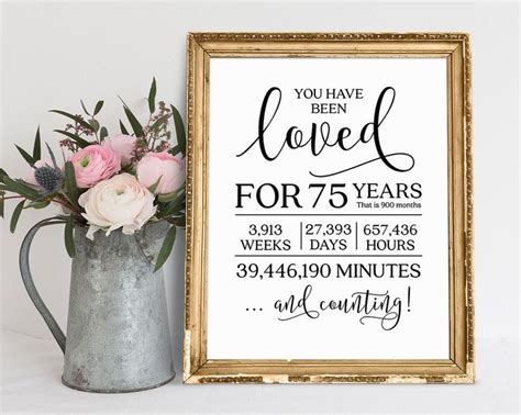 You Have Been Loved For 75 Years 75th Birthday Poster 75th Birthday