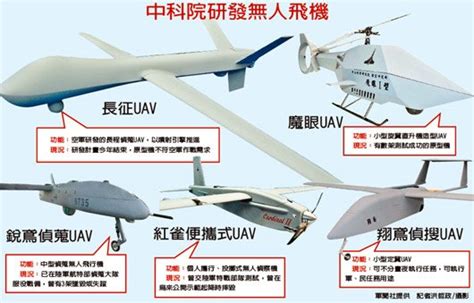 Drone 台灣無人機 Taiwan Justice 台灣公義報