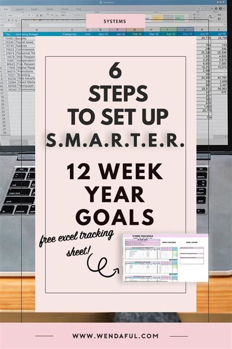 6 Steps To Set Up Smarter 12 Week Goals Wendaful Planning