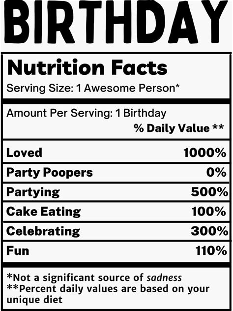 "Birthday Funny Nutrition Facts" Sticker for Sale by UponStars | Redbubble