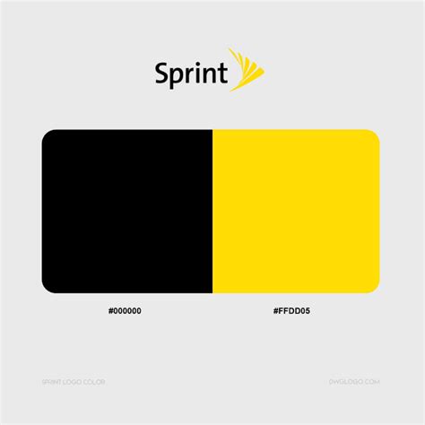 Sprint logo meaning - PNG Design, History and evolution