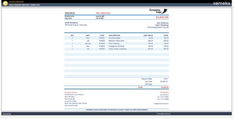 Sole Trader Invoice Template Free Template