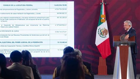 Pensiones Seguros M Dicos Amlo Revela Guardaditos Del Poder