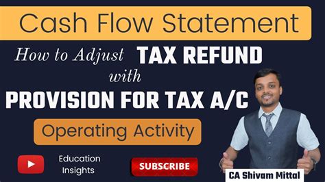 Provision For Tax A C Tax Refund Adjustment Cash Flow Statement