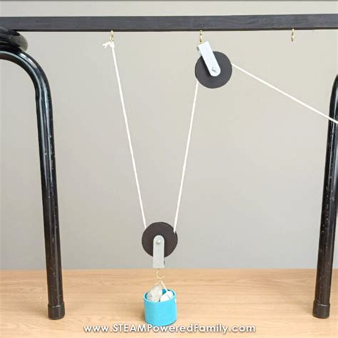 Pulley System STEM Challenge and Printable Project