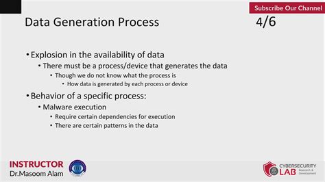 Data Generation Process Pat 1 In Machine Learning Beginner To