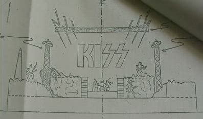 Concert Stage Design: Kiss Destroyer Tour 1976