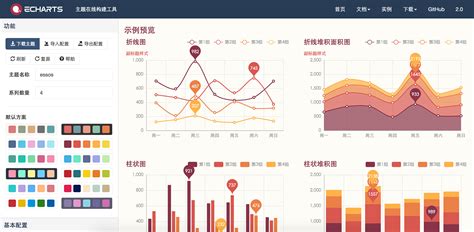 GitHub - apache/echarts-theme-builder: Design your own theme for Apache ...