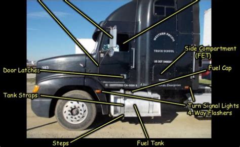 Cdl Pre Trip Inspection Cheat Sheet Bus Engine Theme Hill