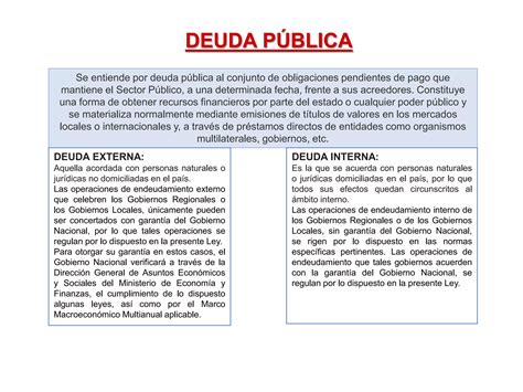 Sistema Nac Endeudamiento Ppt O Pptx