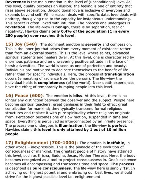 Dr- hawkins map of consciousness - lasemtronic