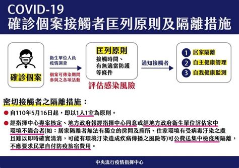 Covid19疫情現況及應處作為 行政院全球資訊網 院會議案