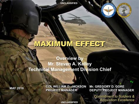 Maximum Effect: US Army Utility Helicopters (May 2016) - Vertical ...