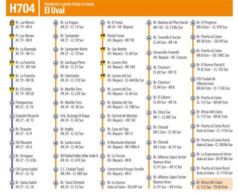 Directorio Usme Sitp Ruta H El Uval