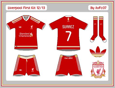 Liverpool First And Change Kits