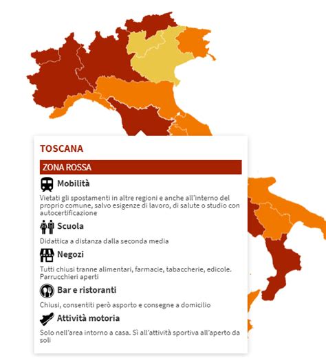 Toscana Zona Rossa In Arrivo Le Nuove Misure Anti Covid Misericordia