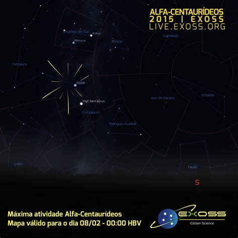 Chuva de meteoros Alfa Centaurídeos ACE EXOSS Citizen Science Project