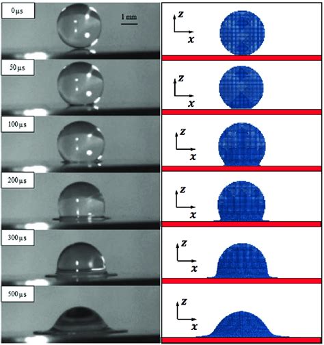 Comparison Of Droplet Morphology Between Experiments 39 And Numerical