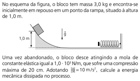 No Esquema Da Figura O Bloco Tem Massa Kg E Encontra Se