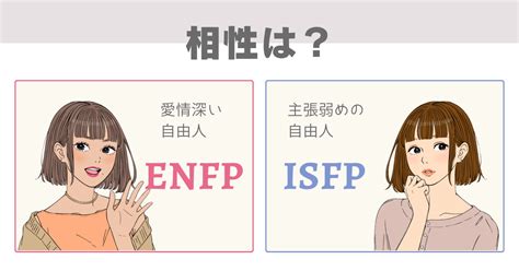 enfpisfp mbtimaster