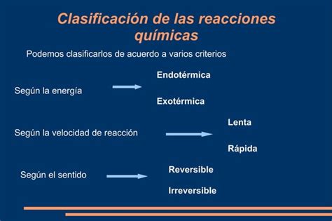 Tipos De Reacciones Quimicas Ppt Descarga Gratuita