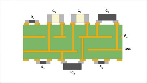 Decoupling Capacitor Placement Guidelines For PCB Design Sierra Circuits