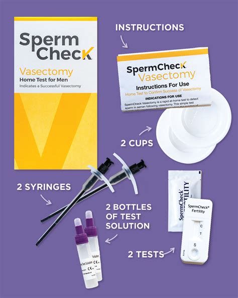 Spermcheck Vasectomy At Home Testing Kit For Men