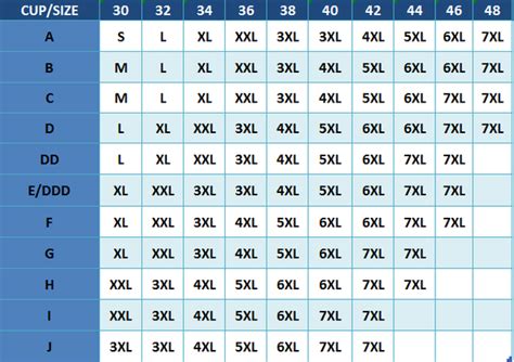 4xl Bra Size Chart