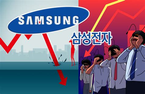 매일이 6만전자 사수戰”‘어닝쇼크 삼성전자 반도체 주가 전체 끌어내려 투자360 헤럴드경제