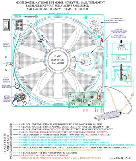 [DIAGRAM] Ixl Tastic Wiring Diagram - WIRINGSCHEMA.COM